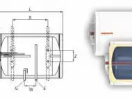 Продавам чисто нови бойлери български, SUNSYSTEM