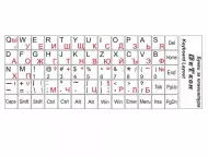Самозалепващи лепенки за клавиатура кирилица латиница DeTech
