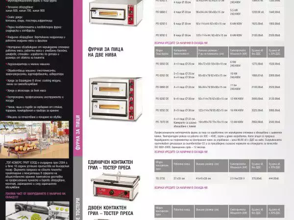 2. Снимка на Фурна за пица професионална , налична на склад