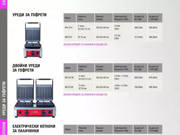 3. Снимка на Фурна за пица професионална , налична на склад