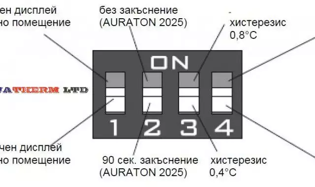 8. Снимка на AURATON 2025 Седмичен програмируем жичен стаен термостат