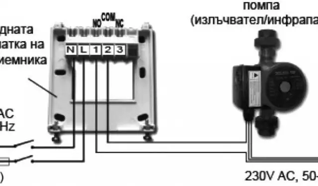 4. Снимка на COMPUTHERM Q7RF Седмичен, радио управляем стаен термостат