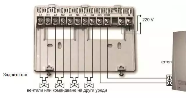 COMPUTHERM Q8RF - 3 Многозонов седмичен стаен термостат