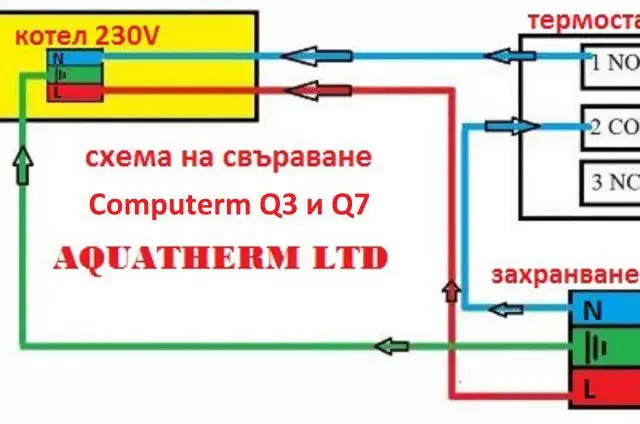 COMPUTHERM Q3 Дигитален, жичен стаен термостат
