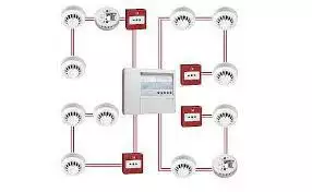 5. Снимка на Бързи и качествени електро услуги и системи за сигурност