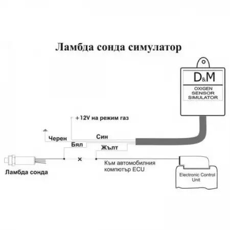 Ламбда сонда емулатор 1 0, 1 - 1V 1Hz