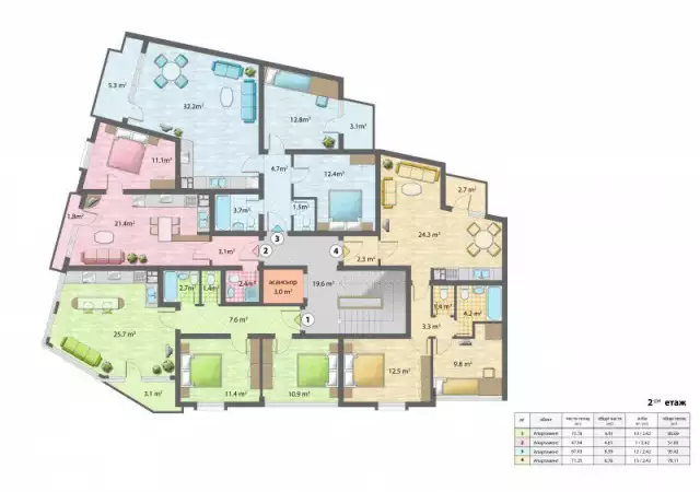 Нов просторен апартамент в центъра на Варна