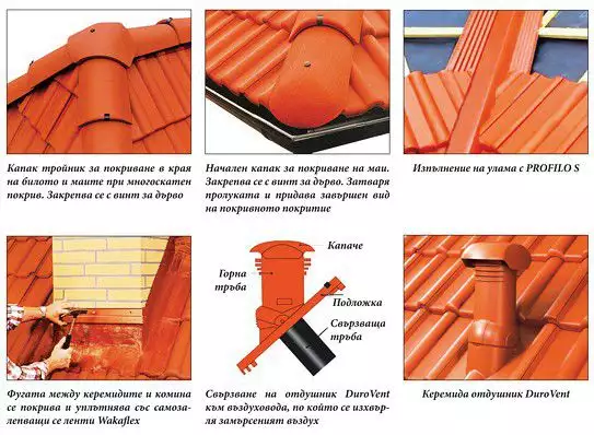 2. Снимка на покривни ремонти и строителство