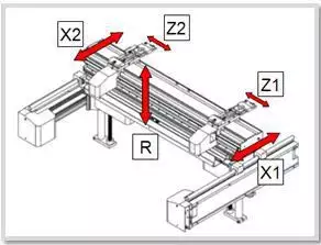 4. Снимка на Абкант преса Амада Amada HFE 100 3