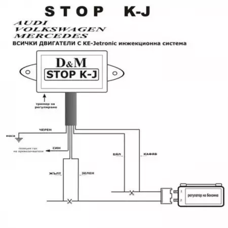 Емулатор за автомобилна газова уредба - Stop K - J емулатор