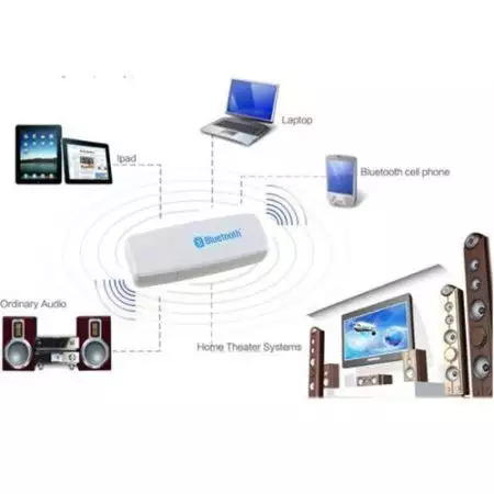 4. Снимка на Промо Блутут USB и AUX за домашна уредба TV bluetooth усб
