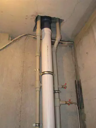 Направа на водопроводни и канализационни инсталации