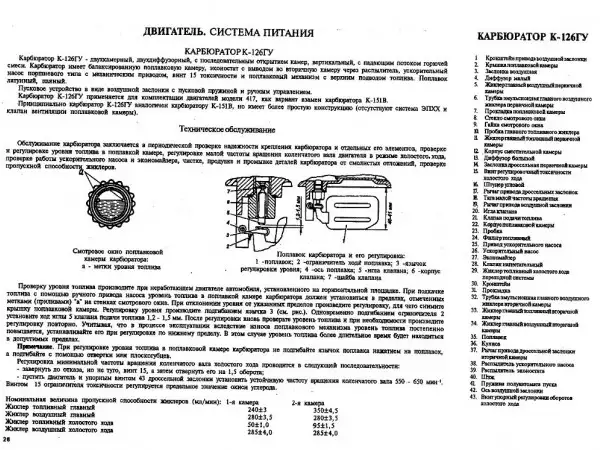 2. Снимка на Иглен клапан за карбуратор К126Г - за ГАЗ - 24А Волга