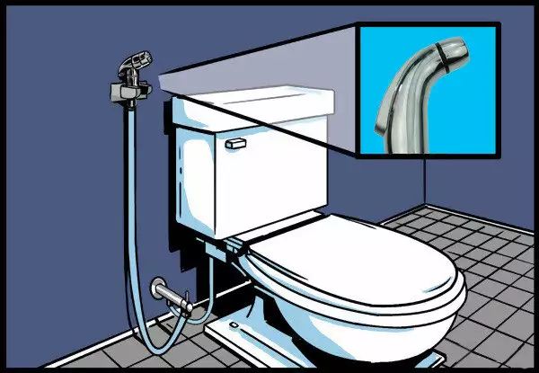 2. Снимка на Унисекс душ - биде за поддържане на интимна хигиена