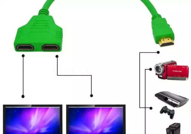 HDMI сплитер 1 to 2 TV HDTV