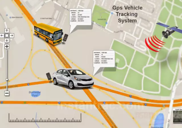 GPS проследяване за вашият автомобил