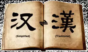 1. Снимка на Китайски език за начинаещи по оригинална езикова система
