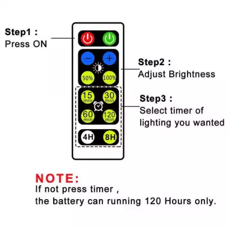 15. Снимка на LED свещи с дистанционно управление и сменящи се цветове