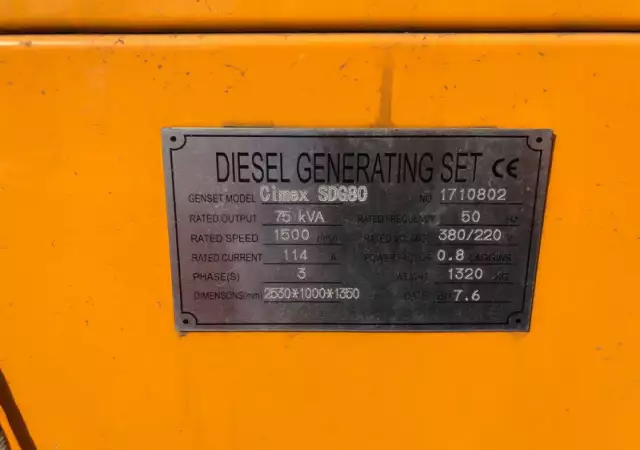 Трифазен генератор ПОД НАЕМ от Рентекс на Ниски Цени