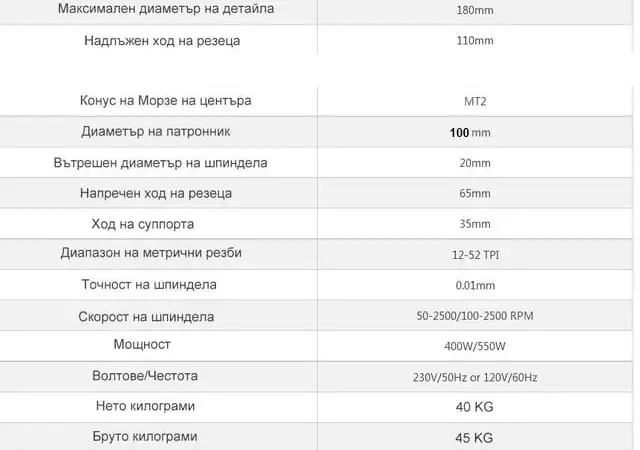 6. Снимка на Струг за метал. Метал означава стомана