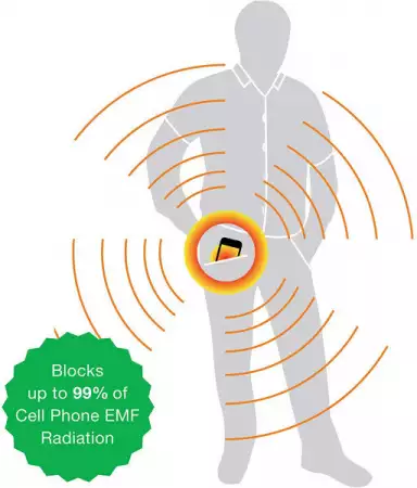 2. Снимка на Нов оригинален защитен калъф срещу радиация за GSM телефони