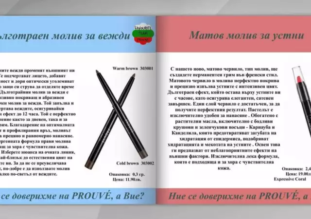 26. Снимка на Препарати за дома , парфюми, козметика