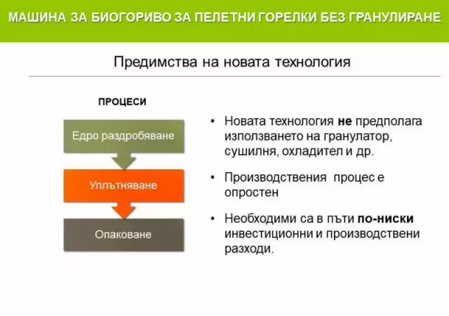 Машина за биогориво за пелетни горелки без гранулиране