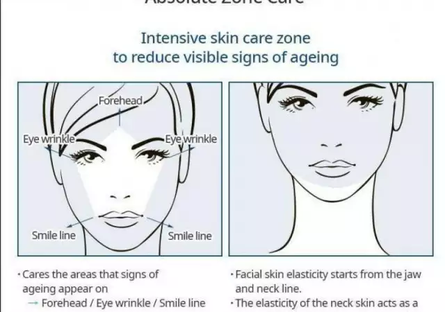 6. Снимка на Absolute Skincare Set - за всяка възраст и кожа