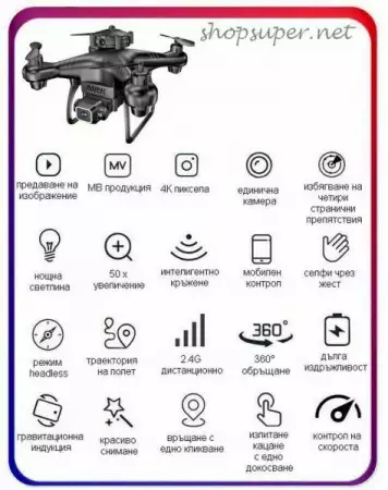 5. Снимка на Военен шпионски дрон