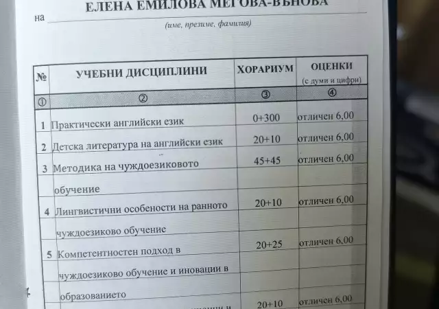 2. Снимка на Уроци по английски език 1 - 4 - ти клас