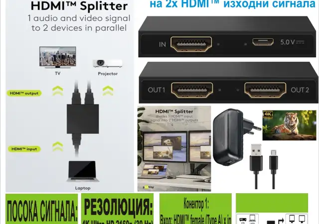 HDMI v1.4 Splitter 1 In 2 Out Еднопосочен Goobay