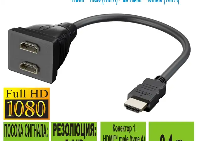 HDMI v1.4 Splitter 1 In 2 Out Еднопосочен Goobay