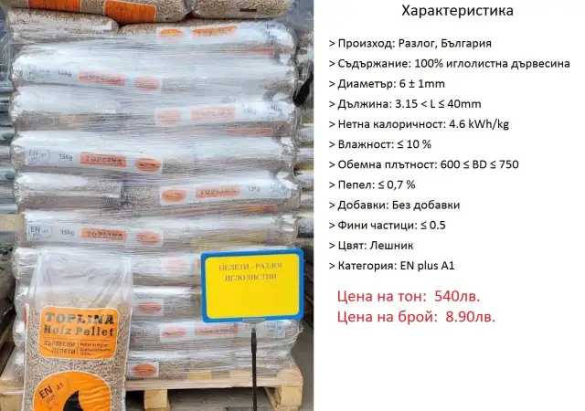 10. Снимка на Пелети PJ’S - Малко Търново ( 70 БУК 30 Габър ) от Б