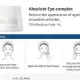 . Снимка на Absolute Skincare Set - за всяка възраст и кожа